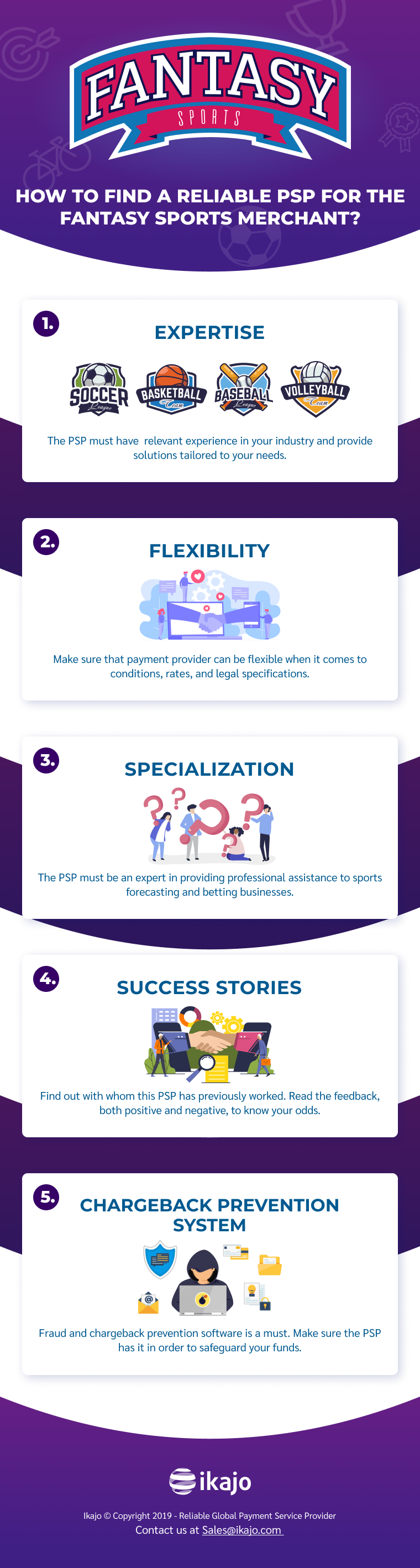 fantasy sports merchant account infographic