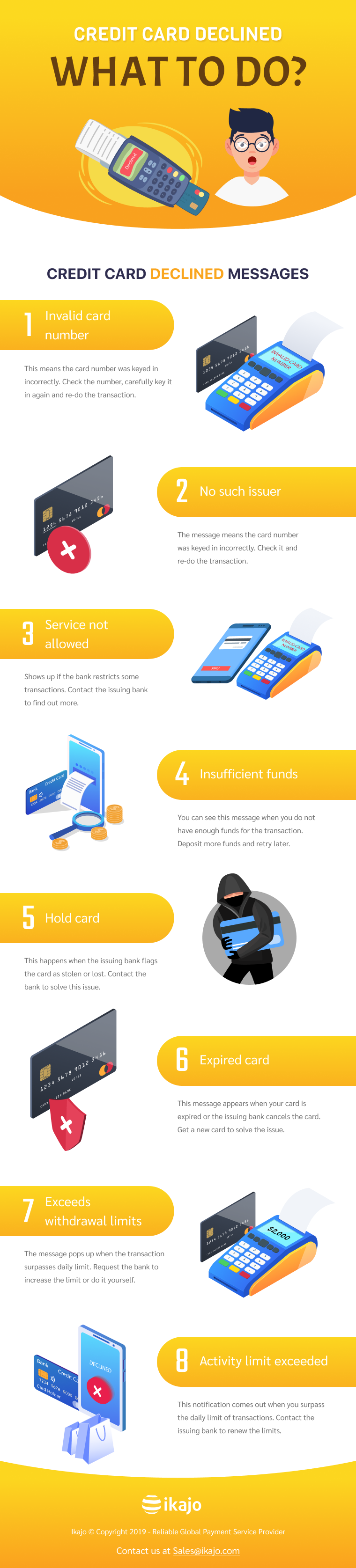 credit card declined messages infographic