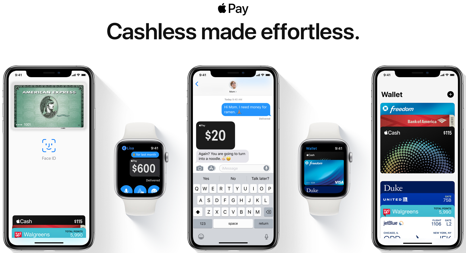 7 Best Mobile Payment Apps in 2020 - Ikajo International