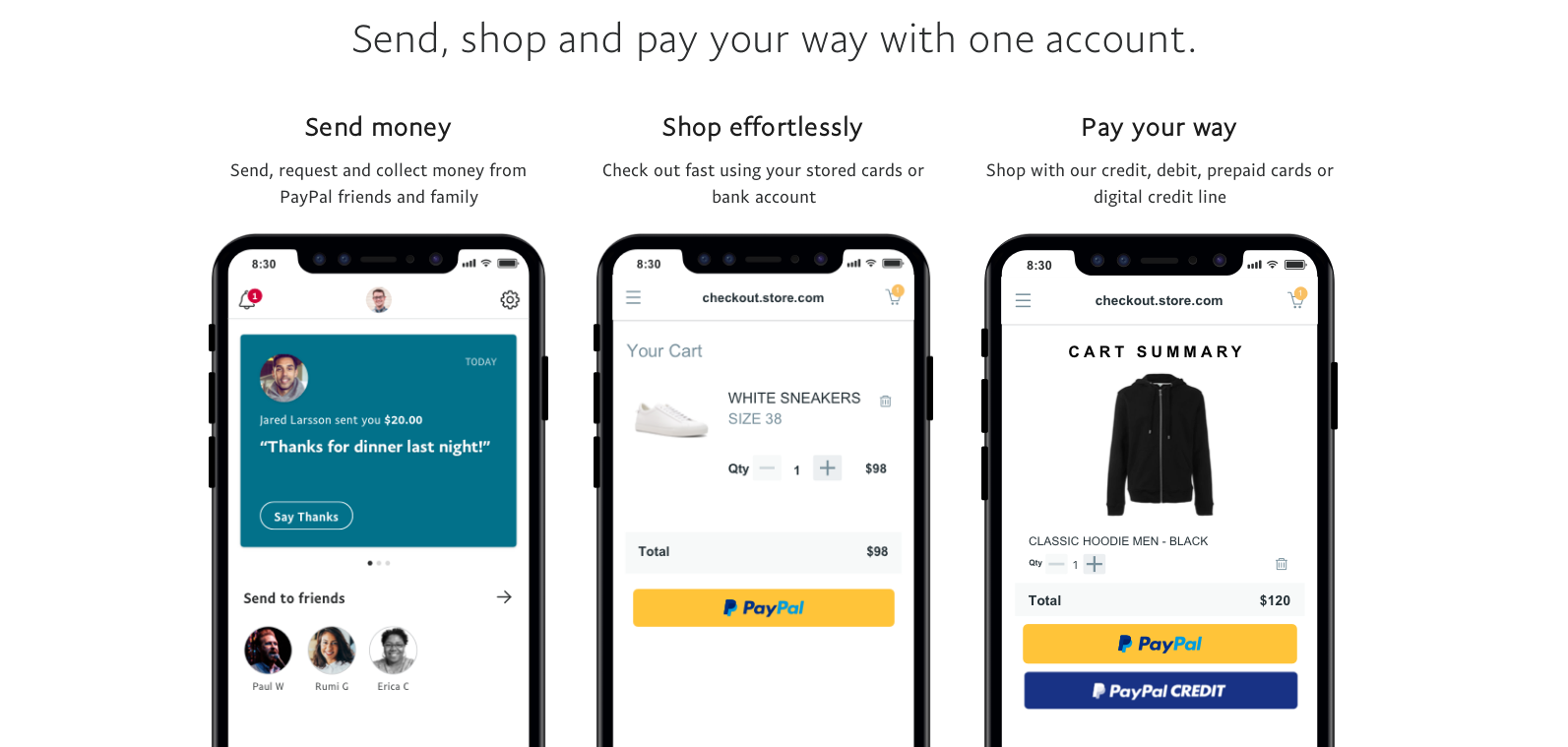 7 Best Mobile Payment Apps In Ikajo International