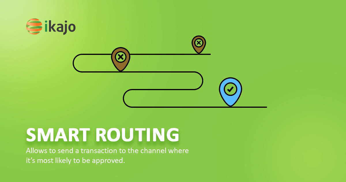 what is smart routing?